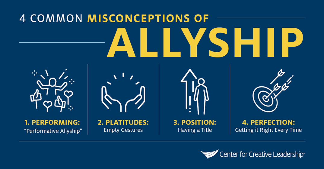 Infographic: What is Allyship? 4 Common Misconceptions