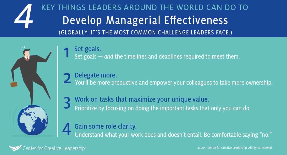 The Challenges Of Leadership Development