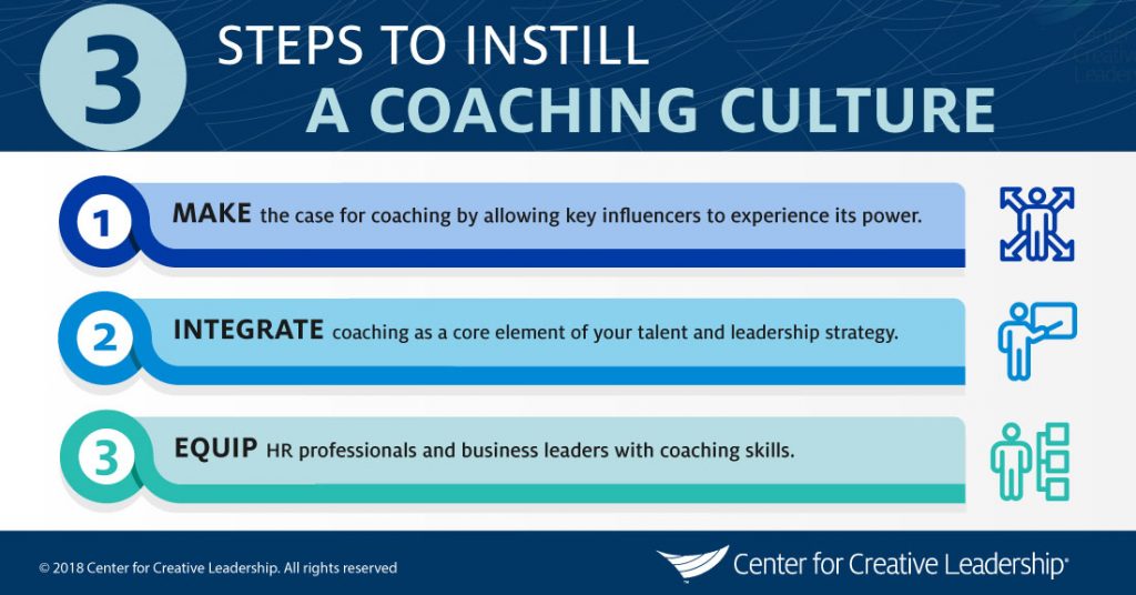 How to Instill a Coaching Culture