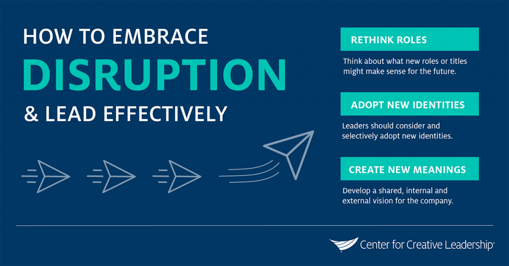 How To Lead Through Disruption Center For Creative Leadership