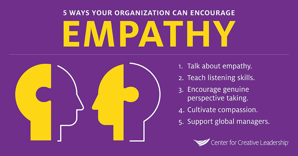 How Organizations Can Encourage Empathy In The Workplace