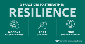 Leadership Resilience: Handling Stress, Uncertainty & Setbacks | CCL