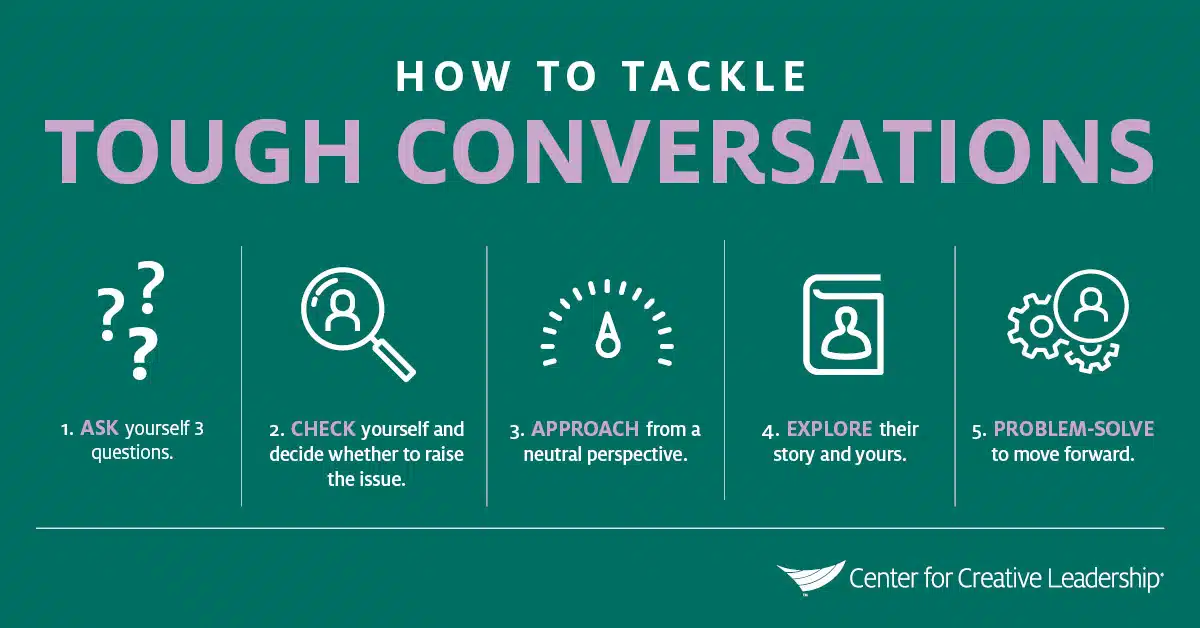 5 Ways to Have Better Conversations With Your Partner