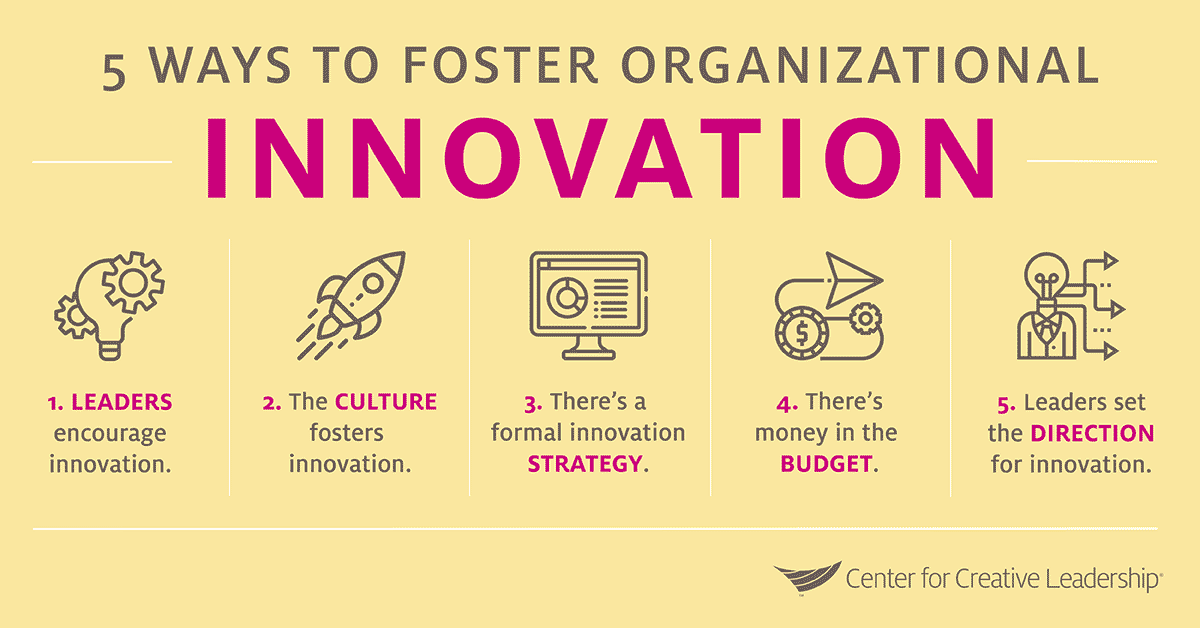 How to Lead for Innovation and Creativity: 5 Models