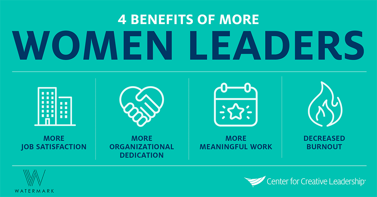 Why Women In The Workplace Make Great Leaders | CCL