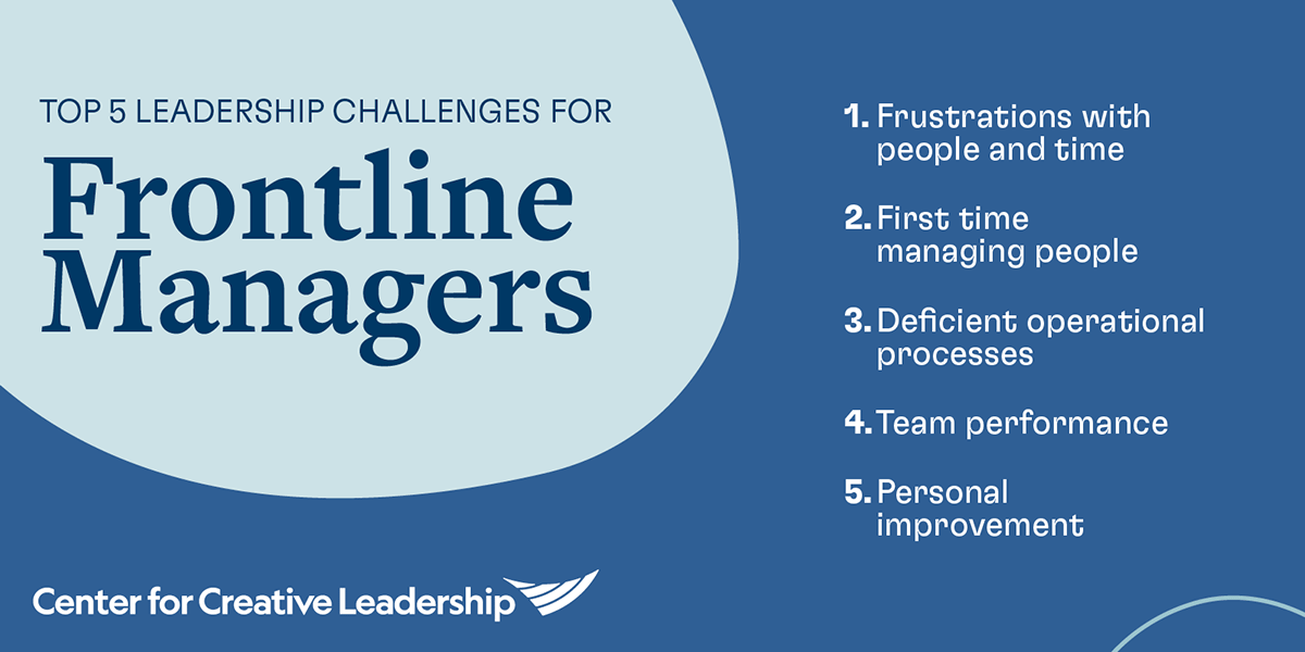 The Top 5 Leadership Challenges for Frontline Managers infographic